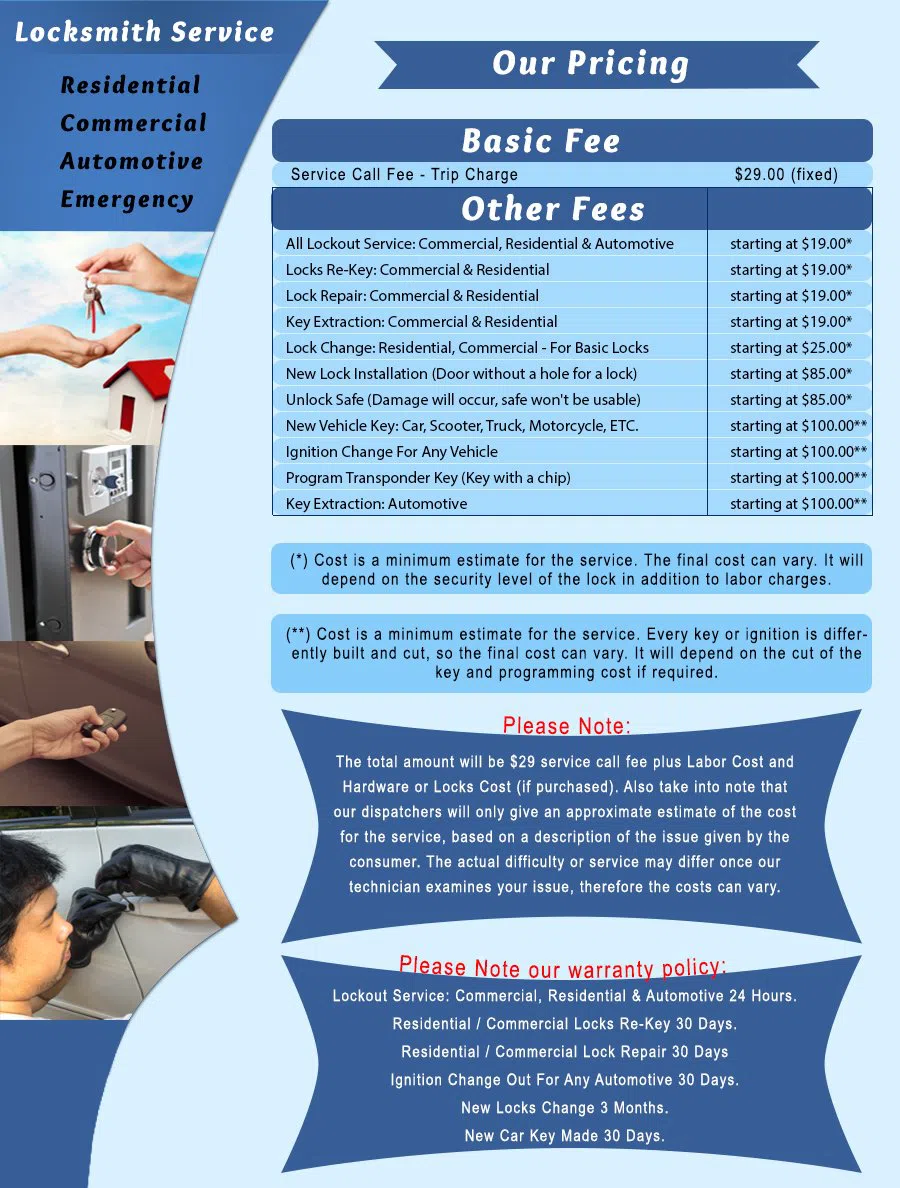 Oro Valley AZ Locksmith Store Oro Valley, AZ 520-201-4535